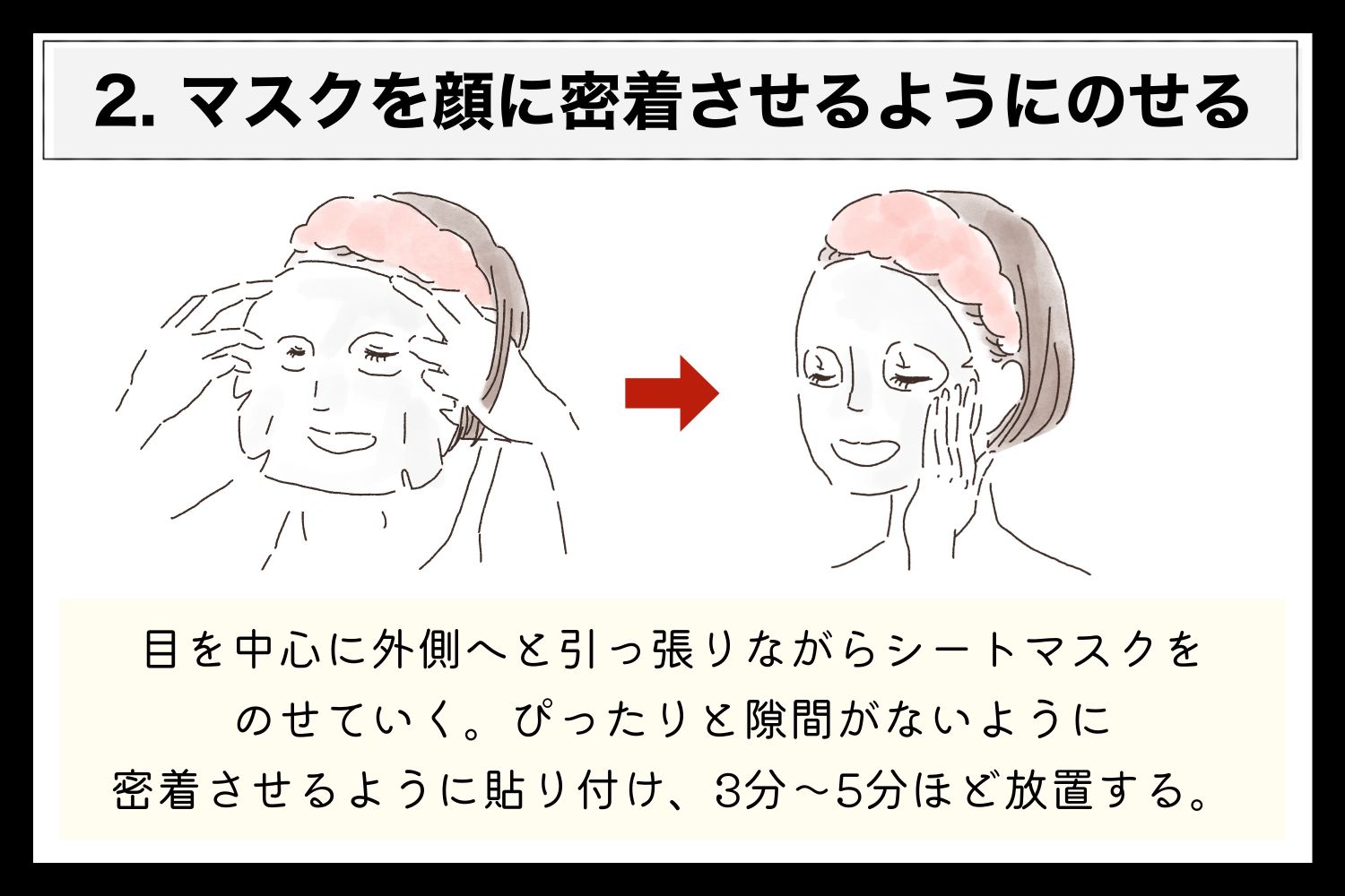 時短ケアで人気! MEDIHEAL(メディーヒール)『3ミニッツマスク』全3種を徹底解説【口コミ付き】の画像