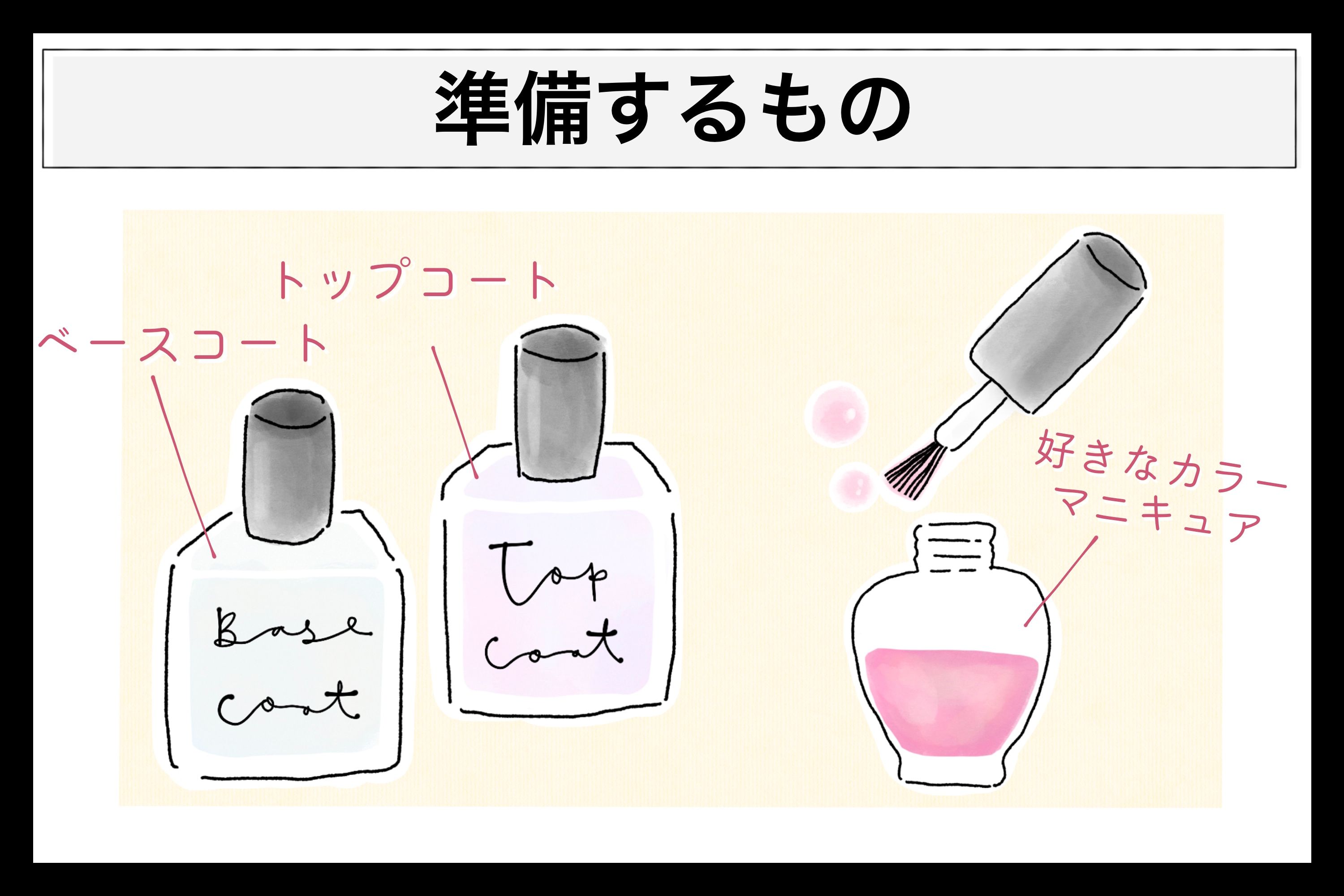 プチプラネイルの人気おすすめアイテムをブランド別にご紹介 21年最新版 Noin ノイン