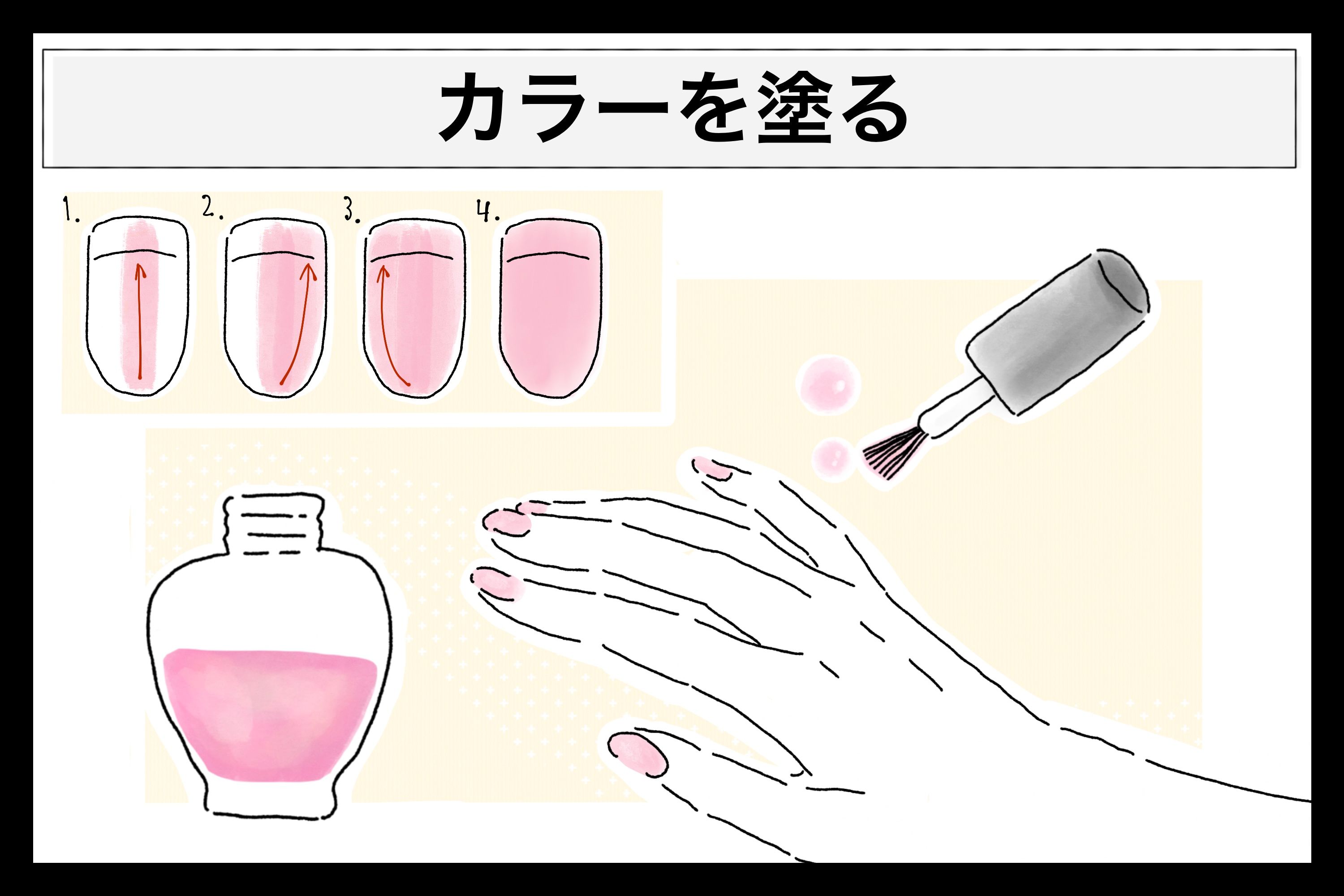 プチプラネイルの人気おすすめアイテムをブランド別にご紹介! 【2021年最新版】の画像