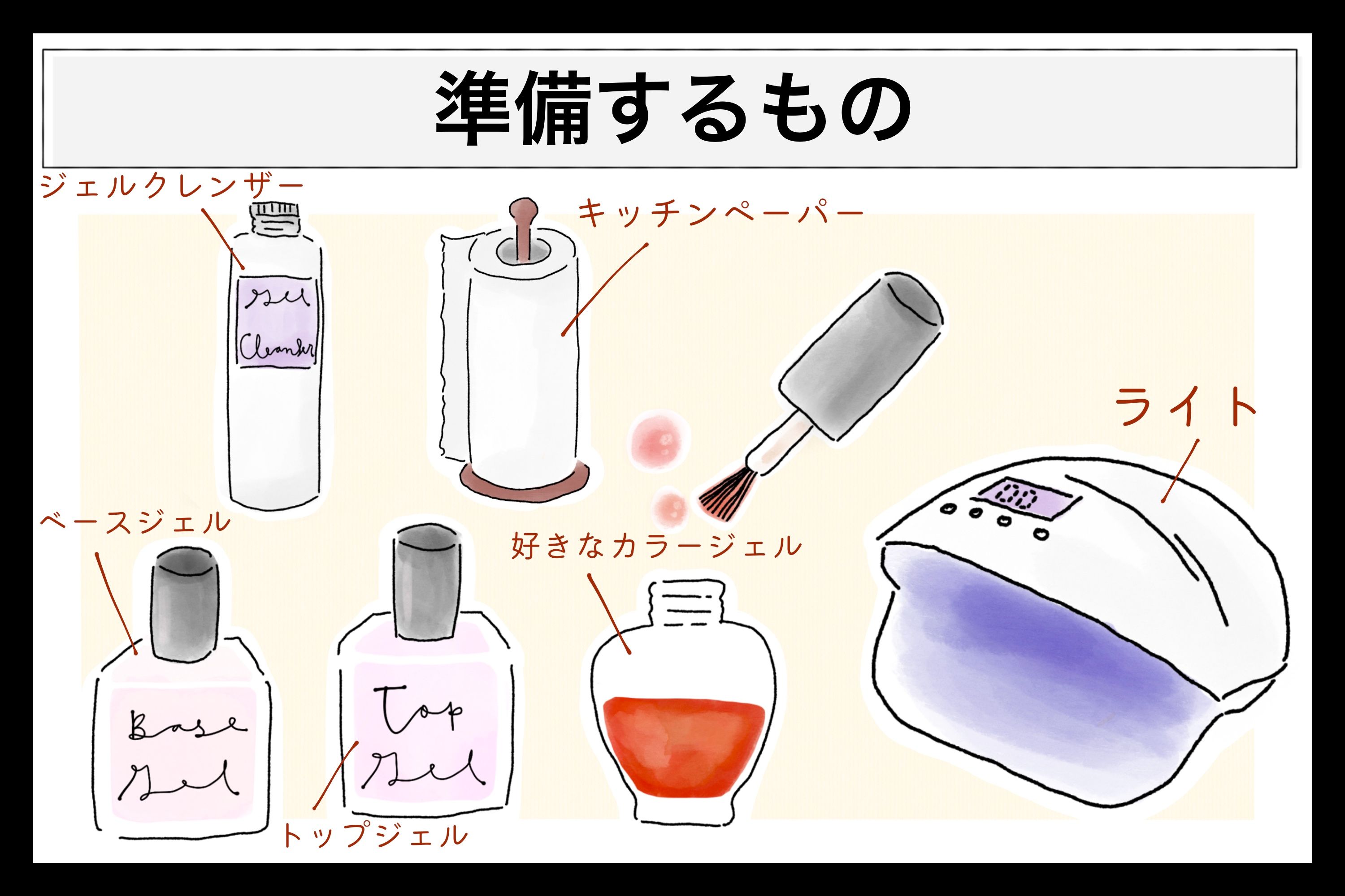 プチプラネイルの人気おすすめアイテムをブランド別にご紹介! 【2021年最新版】の画像