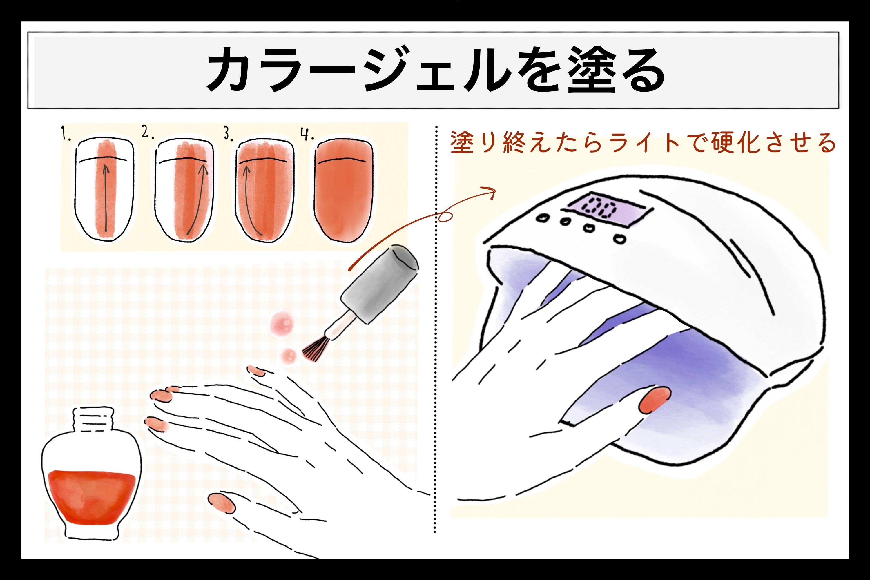 プチプラネイルの人気おすすめアイテムをブランド別にご紹介! 【2021年最新版】の画像