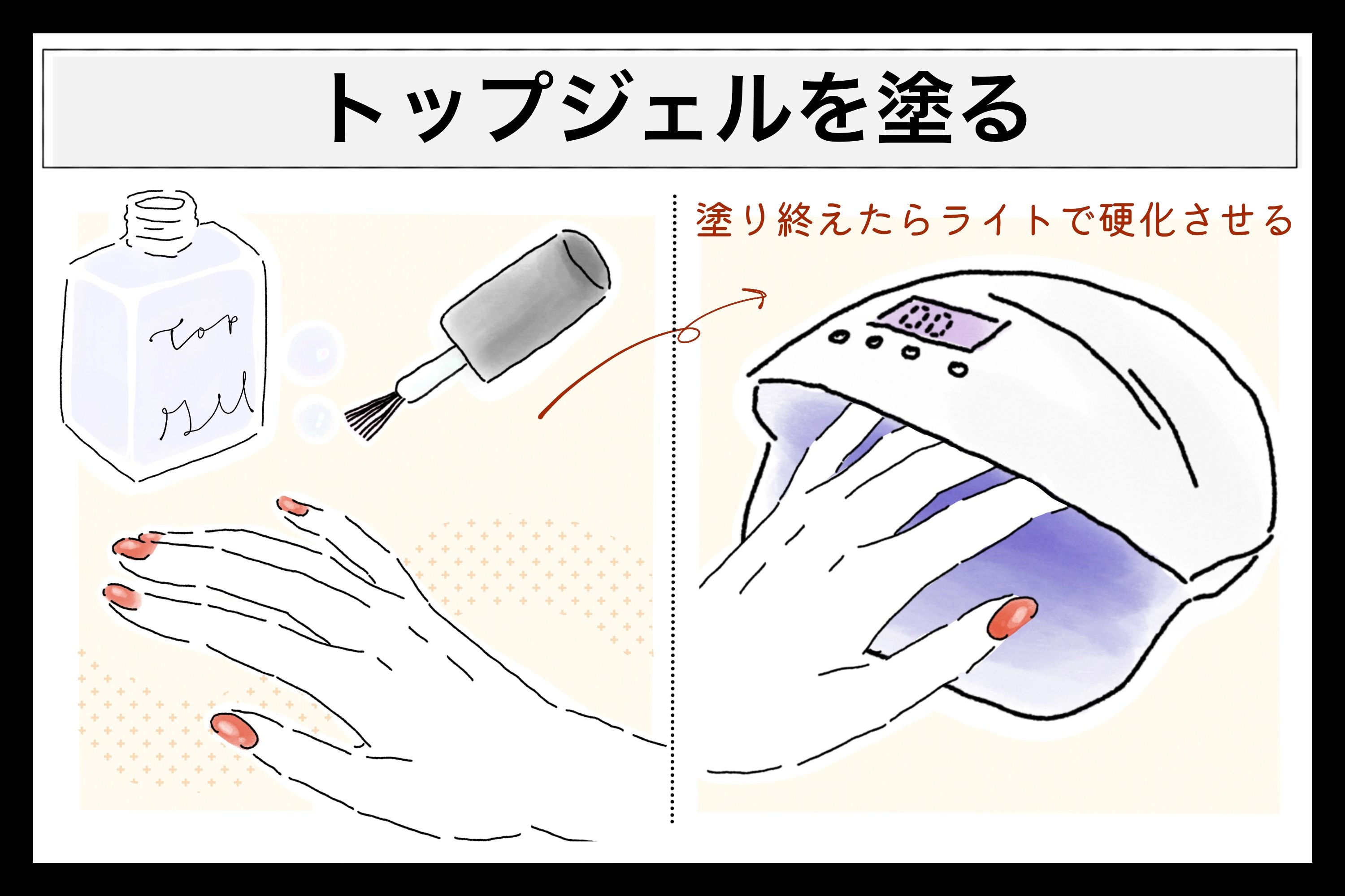 プチプラネイルの人気おすすめアイテムをブランド別にご紹介! 【2021年最新版】の画像