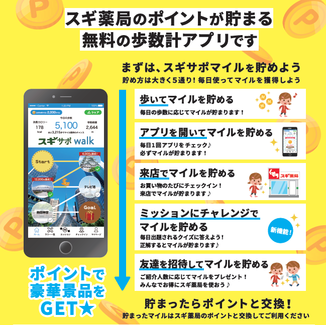 NOIN×スギサポwalkコラボ企画!スギ薬局にチェックインでプリエクラマスクの無料クーポンプレゼントの画像