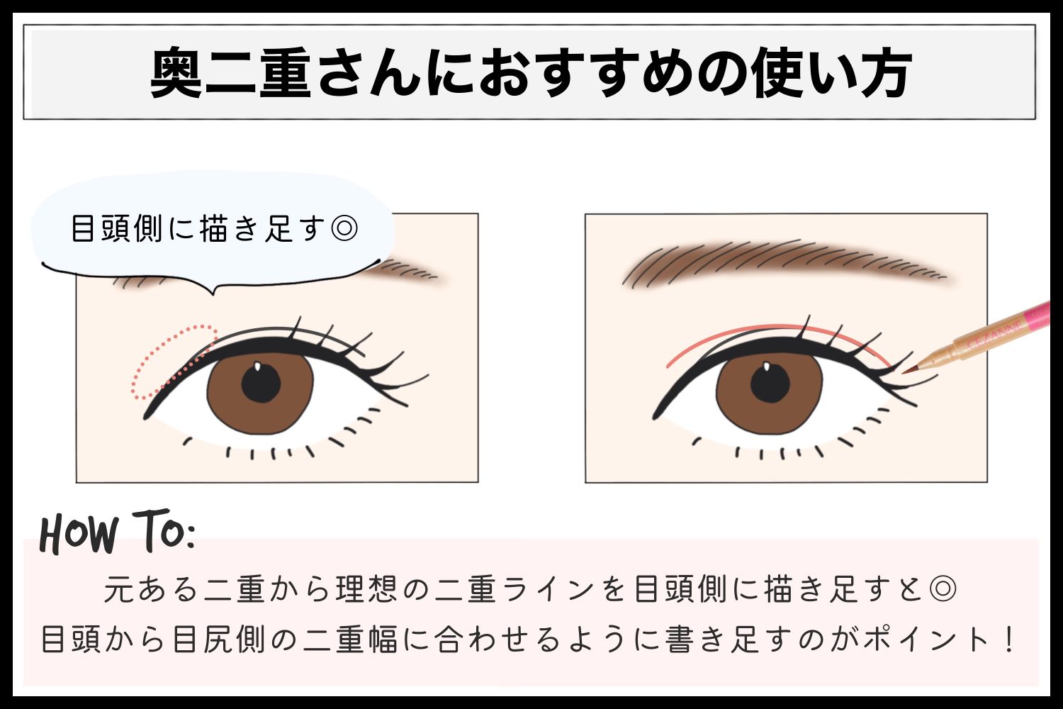 セザンヌの『描くふたえアイライナー』でバレずに盛る!目のタイプ別に使い方を解説【口コミ付き】の画像