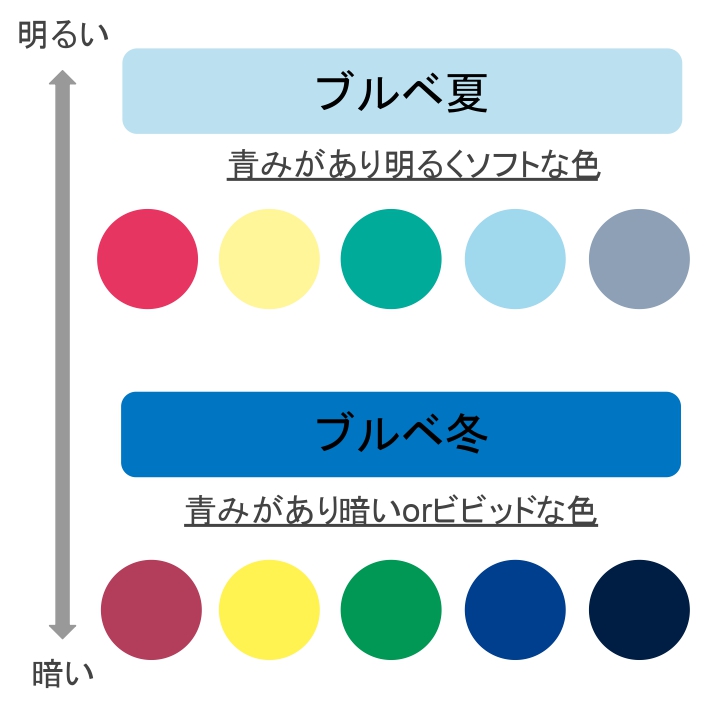 【ブルベにおすすめ】キャンメイクのアイシャドウ全13種を写真付きで徹底レビュー!の画像